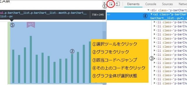 コードの選択